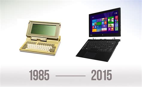Toshiba T1100 První Masově Vyráběný Notebook Slaví 30 Let Pcdays