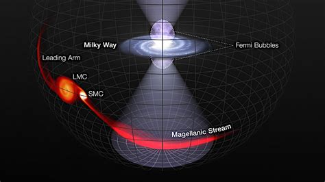 恒星ブラックホールは そのイベントの地平線からプラズマの流れを放出します ポスター 18％off