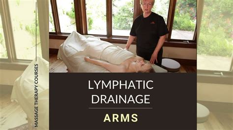 Lymphatic Drainage Arms Youtube