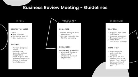 Business Review Meetings Some Basic Guidelines — Elisa Cazzola