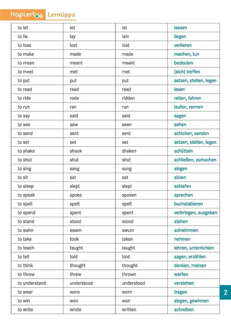 Verblisten Unregelmäßige Verben 2 Infinitiv Past Perfekt Deutsche