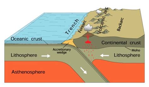 What Is The Pacific Ring Of Fire The Facts Causes And Countries