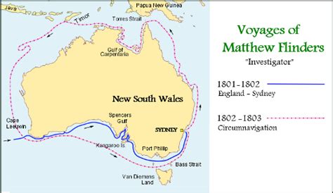 Matthew Flinders Facts Less Known Facts