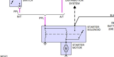 Starter Solenoid Wiring Diagram Needed Need Correct Wiring
