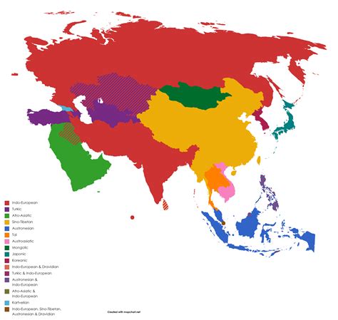 official languages of asia map