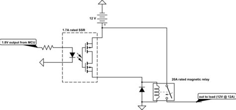 5v power supply ( i will use my arduino for this). mosfet - anything wrong with using a solid state relay to ...