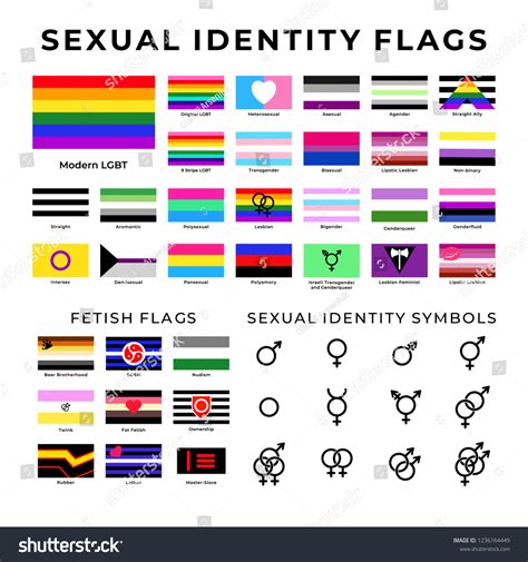 sexual identity flags symbols lgbt straight stock vector royalty free 1236164449 shutterstock