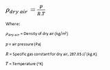 How To Calculate Density Of A Gas