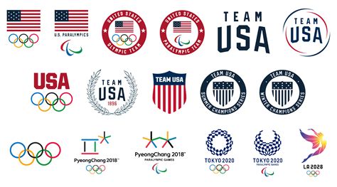 Team Usa Logo Olympics
