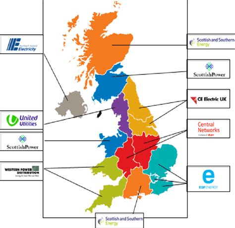 Figure C 2 Uk Electric Grid Regions And Major Supply Entities