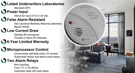 As you prepare to set your clocks ahead one hour, remember to check the batteries in your carbon monoxide (co) detector. American Ventilation Control System - Video & Image ...