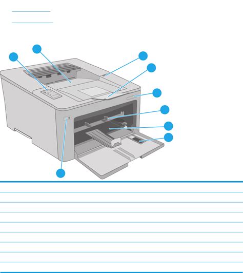 Hp laserjet pro m203dn full feature software and driver download support windows. Hp Laserjet Pro M203Dn Driver Windows 7 64 Bit - Hp Laserjet Pro M501dn Printer Laser A4 Usb ...