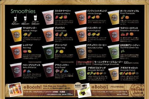 Smoothie Menu Note Visual Fruit To Illusrate Ingredients And Cups For Color Ref Helt