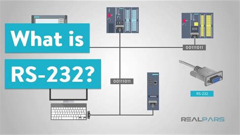 What Is Rs232 And What Is It Used For Engineering Plc Programming