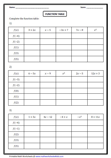 Function Worksheets Function Tables Math Worksheets Printable Math