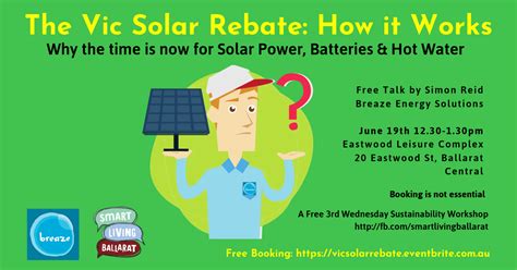 Solar Renewable Energy Rebate