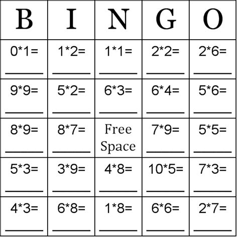 Multiplication Using Numbers Between 0 10 Bingo Cards