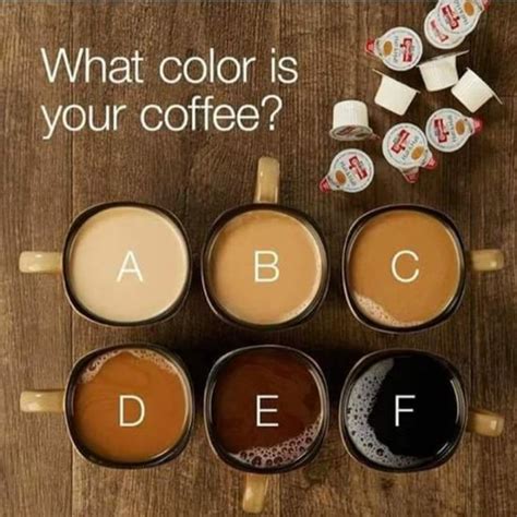 Lets Settle The Debate What Is The Best Way To Drink Coffee Comment