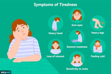 Reasons For Feeling Sleepy All The Time