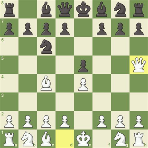 Scholars Mate The 4 Move Checkmate