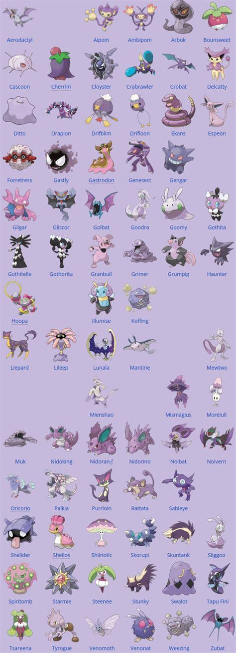 Purple Pokemon List By Amelia411 On Deviantart Pokemon Cute Pokemon