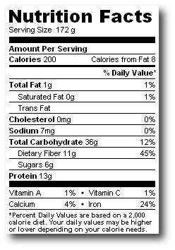 Download a free preview or high quality adobe illustrator ai, eps, pdf and high resolution jpeg versions. Blank Nutrition Label Template - printable label templates