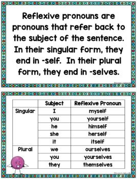 Reflexive Pronouns Task Cards And Activities W Digital Option Tpt