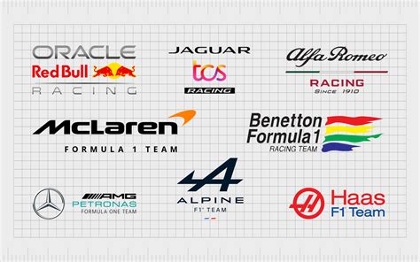 F1 Team Logos Your Guide To Formula 1 Team Logos
