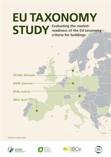 New Study On Eu Taxonomy Recommends Crrem Pathways Crrem Project