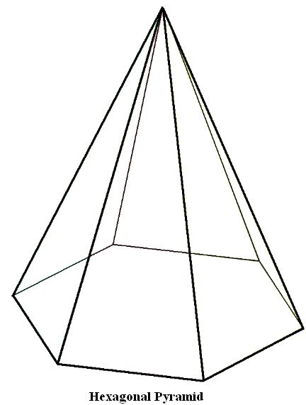 Geometry World Pyramid
