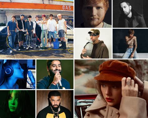 The 10 Biggest Artists On Spotify In 2023 Routenote Blog