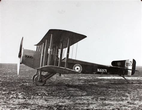 Sopwith Aviation Company World War 1