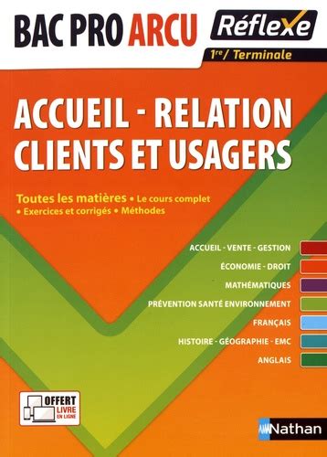 Accueil Relation Clients Et Usagers Bac Pro De Christelle Faivre