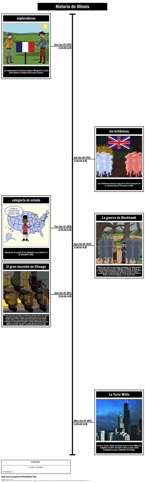 Historia De Illinois Storyboard Por Es Examples