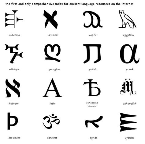 Ancient Language Symbols