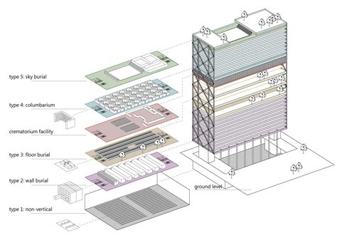 Wahyu P. Hariyono. Vertical Cemetery | портал о дизайне и архитектуре