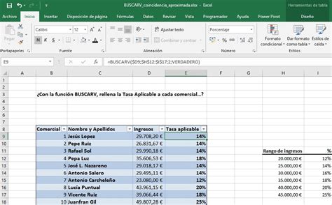 Cómo Utilizar La Función Buscarv De Excel De Manera Avanzada