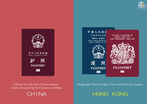 Graphics Showing Why Hong Kong Is Different To China