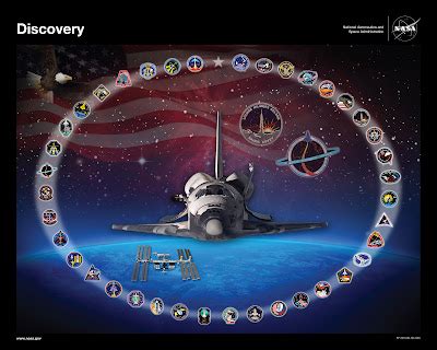 News Spazio Space Shuttle Discovery Sts Missione Rimandata Di