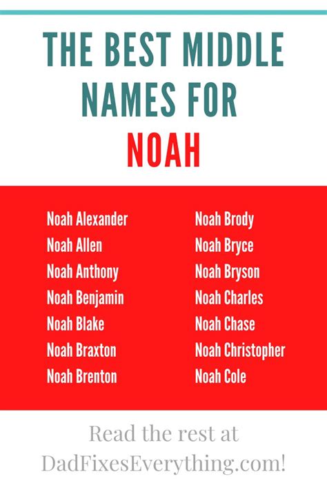 Middle Names That Go With Noah In 2020 Cool Middle Names Middle
