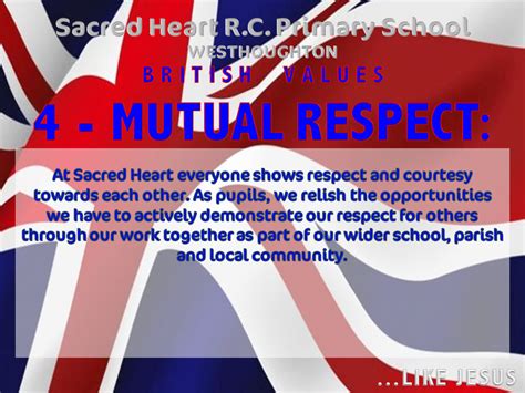 Mutual Respect School Signs British Values Learning Environments