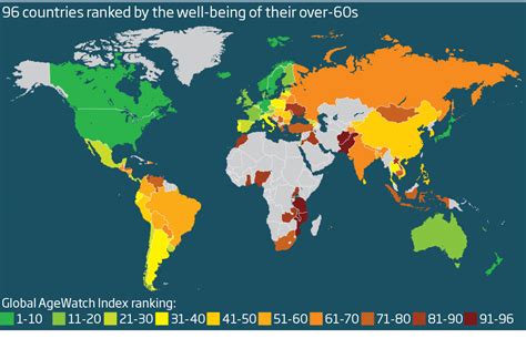 The Best And Worst Countries In The World To Be Old In New Scientist