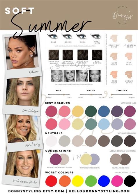 Pin By Naomi Johnson On Style Soft Summer Palette Soft Summer Color Palette Color Analysis