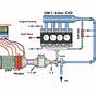 Automatic Generator Start Circuit Diagram Pdf