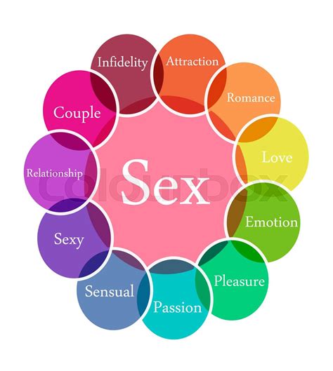 Sex Illustration Stock Image Colourbox