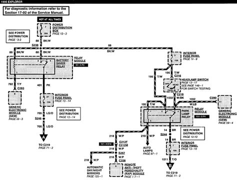We have 1 kenworth t800 manual available for free pdf download: 2005 Kenworth T800 Fuse Box Diagram - Wiring Diagram Schemas