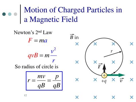 Ppt 26 Magnetism Force And Field Powerpoint Presentation Free