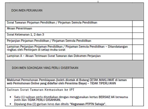 Untuk mendapatkan file contoh surat permohonan beasiswa kepada bupati, gubernur, pemda yang tidak diproteksi dan bebas untuk diedit, silahkan anda kun. Contoh Surat Surat Sokongan Biasiswa