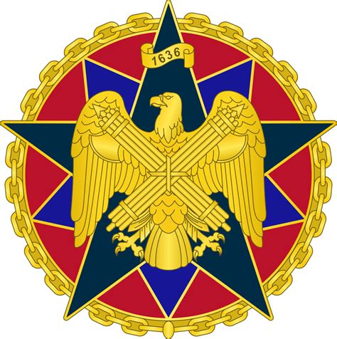 Ngb Personnel Authorized To Wear New Organizational Badge National