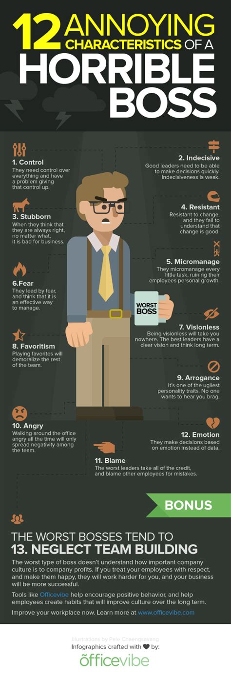 12 Characteristics Of A Horrible Boss And How To Deal With Them